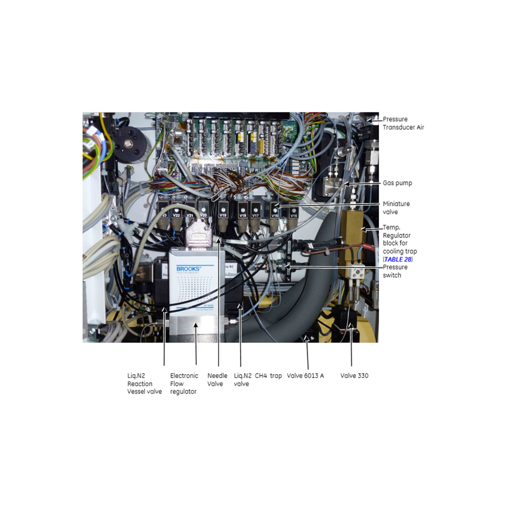 Miniature 3/2 Way Valve Miniature 3/2 Way Valve