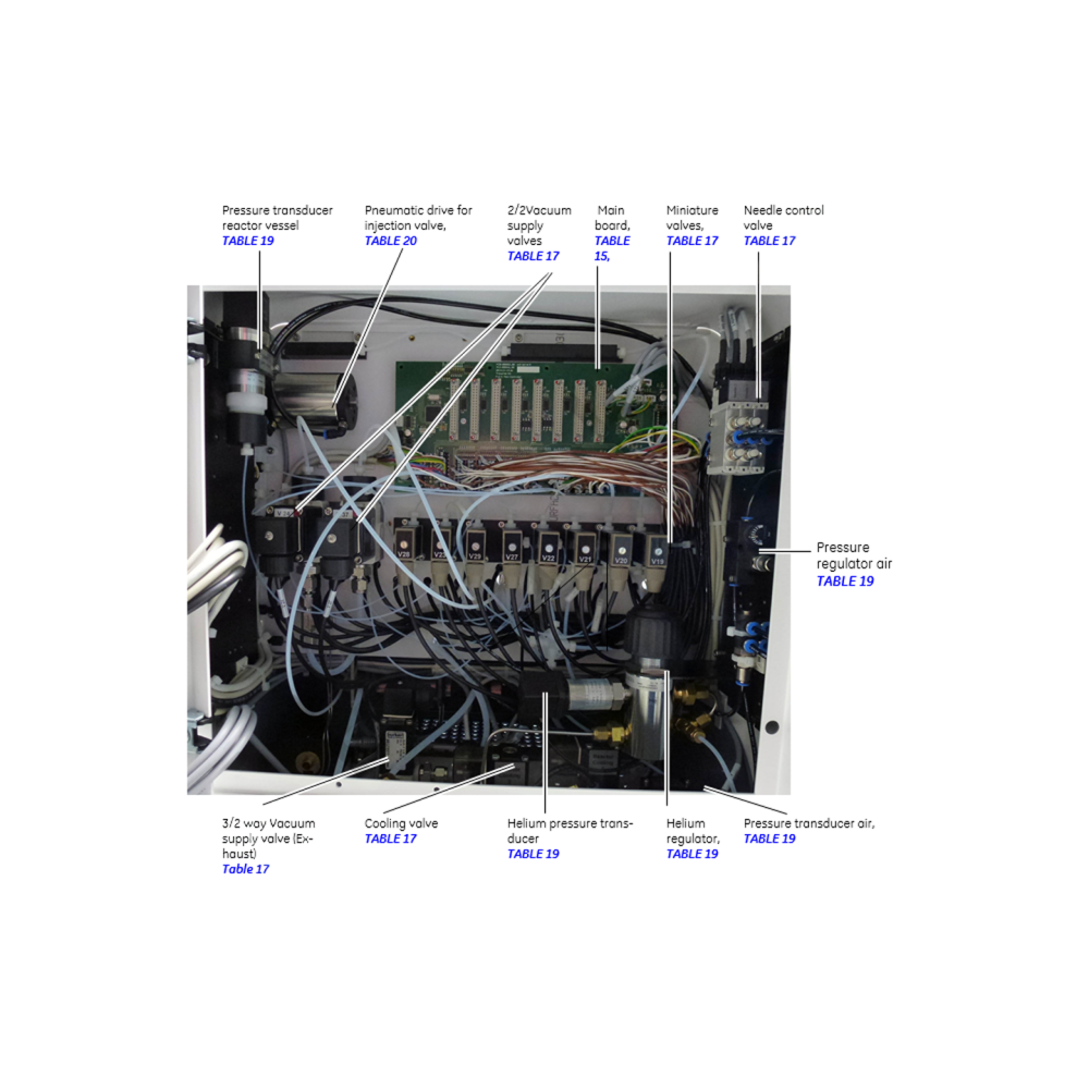 Reactor Cooling Valve (Reactor 1) Reactor Cooling Valve (Reactor 1)