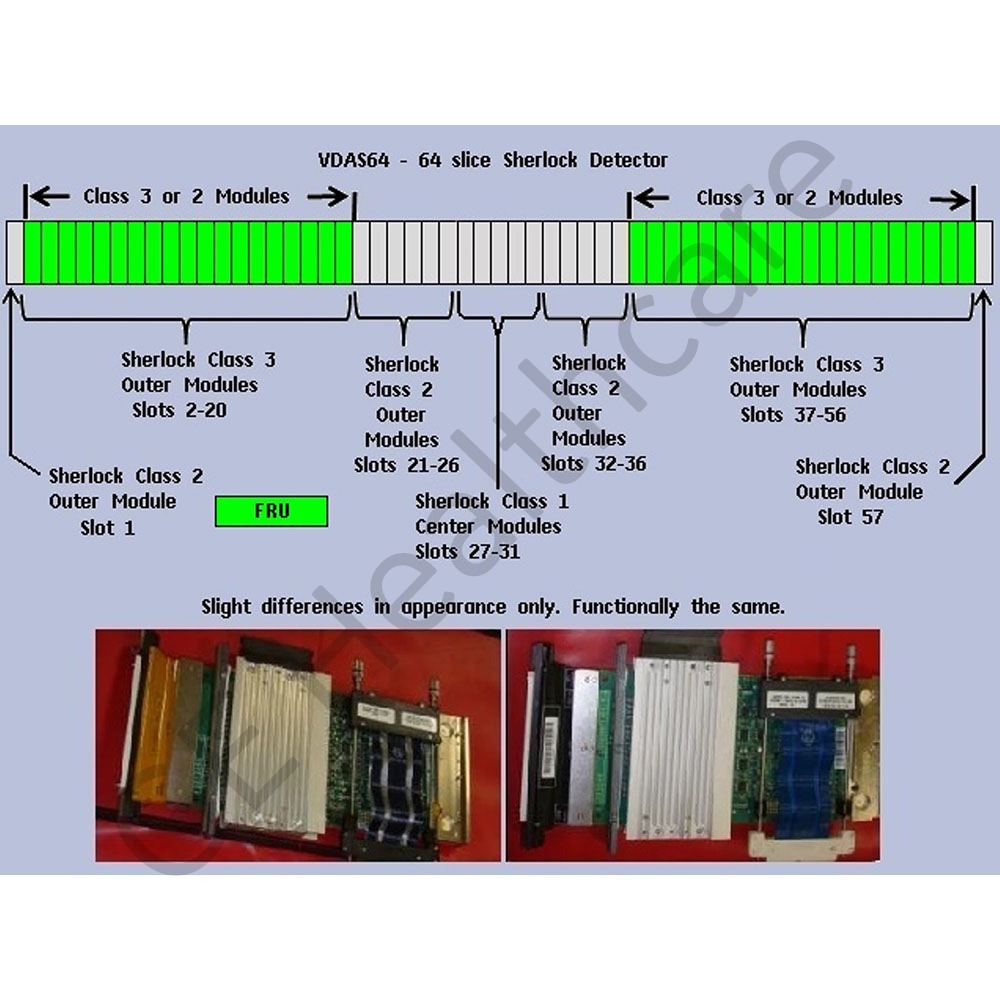 C3 Single Module VDAS 64 Slots 2-20, 37-56 C3 Single Module VDAS 64 Slots 2-20, 37-56